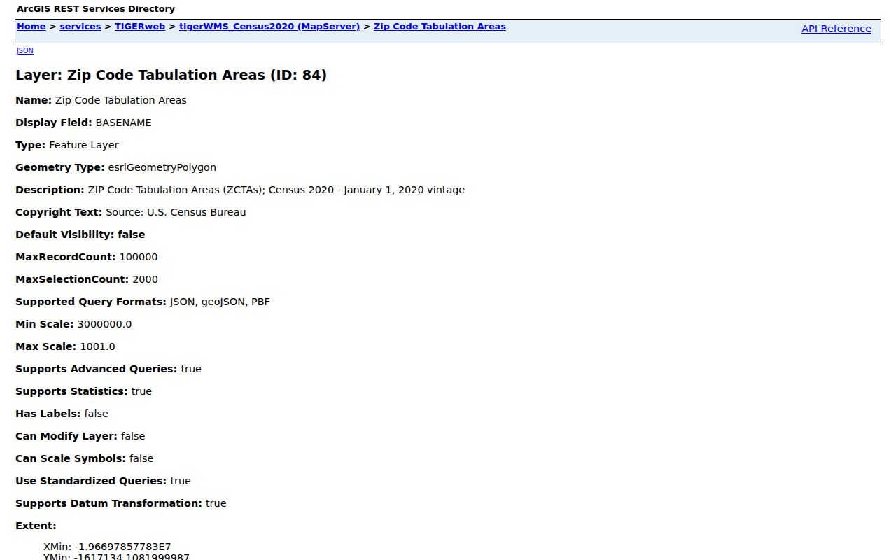 Boise ZIP code directory Census ZCTA polygon layer